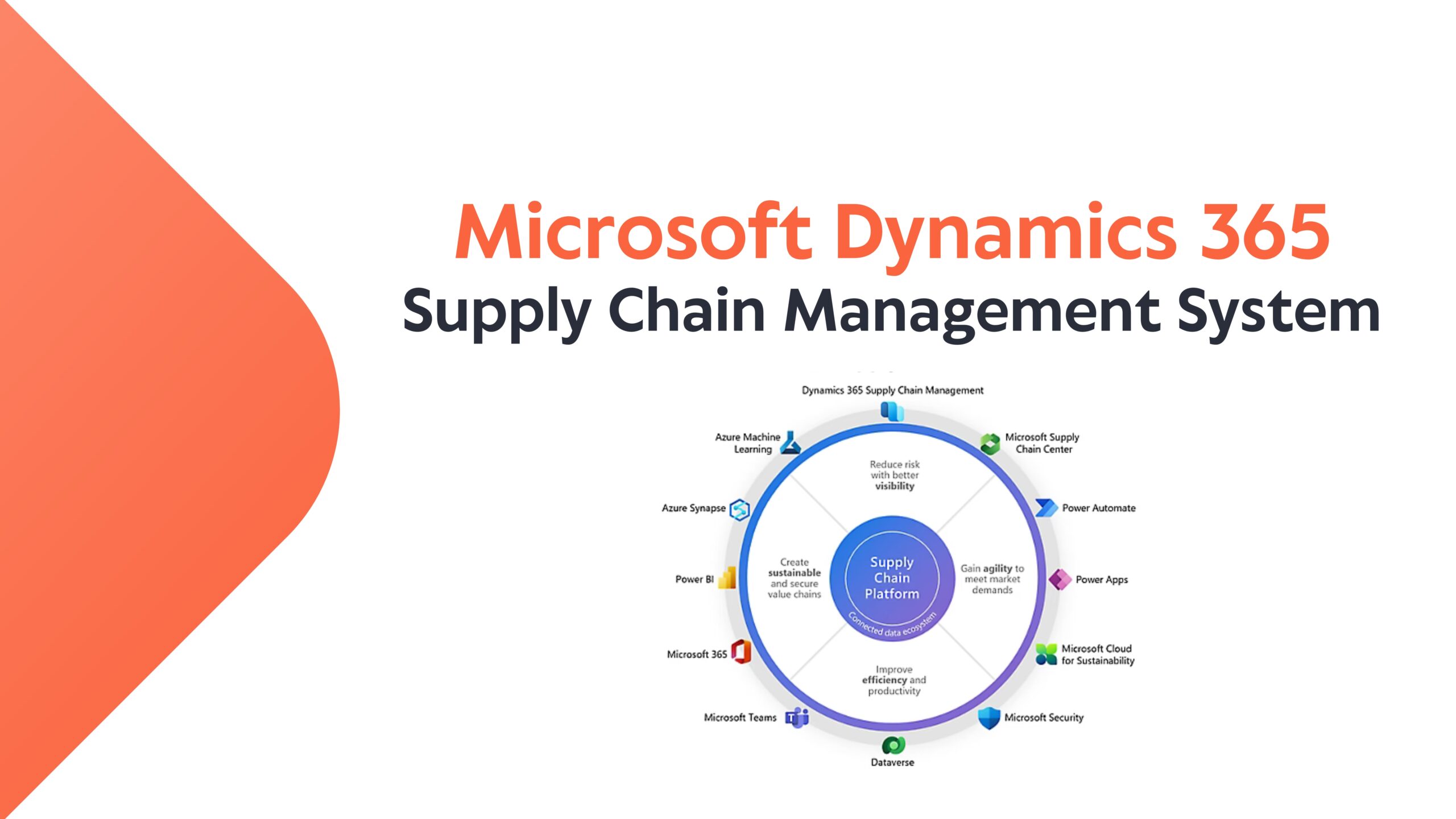 D365 Supply Chain Management